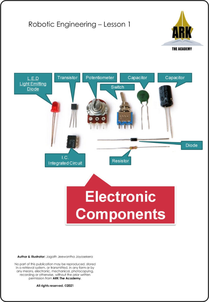 Production Microcontroller Programming Microcontroller Programming – ARK The Academy